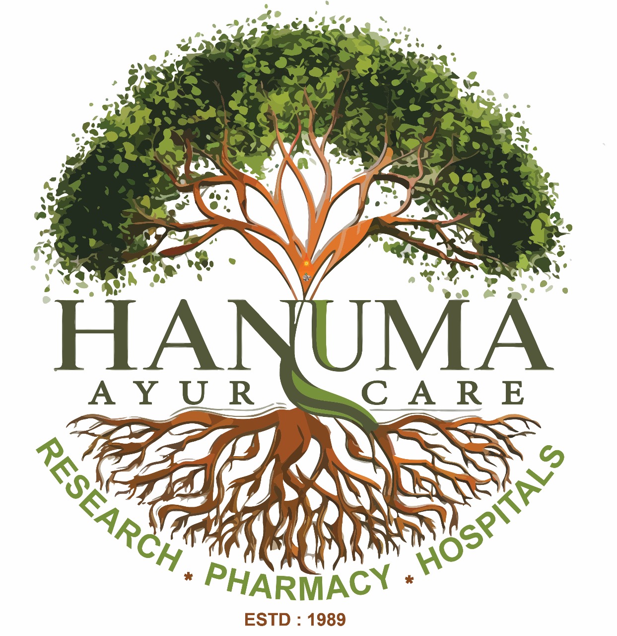 Hanuma Ayur Care Logo